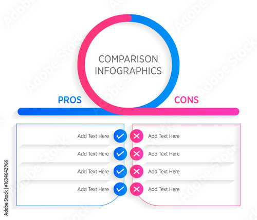 Flat-style pros and cons diagram for decision-making. A straightforward template to compare the positive and negative aspects of an option or idea.