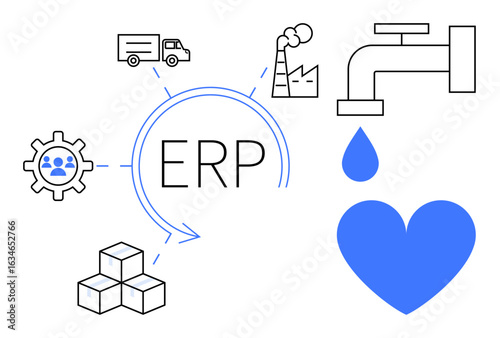 ERP cycle links logistics, production, water management, team collaboration, and resources. Ideal for technology, business management, sustainability, process optimization workflow industrial