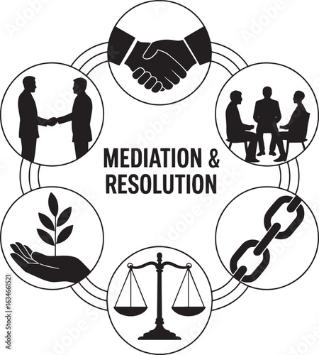 Mediation Resolution Silhouette Circle Handshake Agreement Scales Chain Plant People Discussion