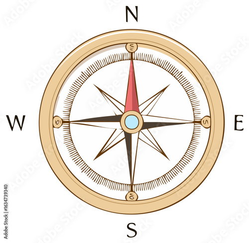 Illustrated vintage compass showing cardinal directions, navigation and travel concept
