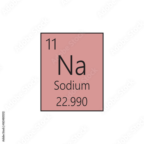 Na Sodium Alkali metal Chemical Element Periodic Table. Simple flat square vector illustration, simple clean style Icon with molar mass and atomic number for Lab, science or chemistry class.