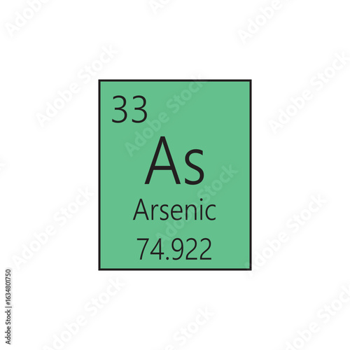 As Arsenic Metalloid Chemical Element Periodic Table. Simple flat square vector illustration, simple clean style Icon with molar mass and atomic number for Lab, science or chemistry class.