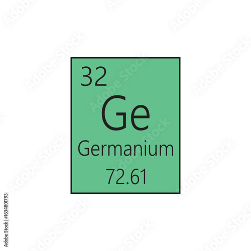Ge Germanium Metalloid Chemical Element Periodic Table. Simple flat square vector illustration, simple clean style Icon with molar mass and atomic number for Lab, science or chemistry class.