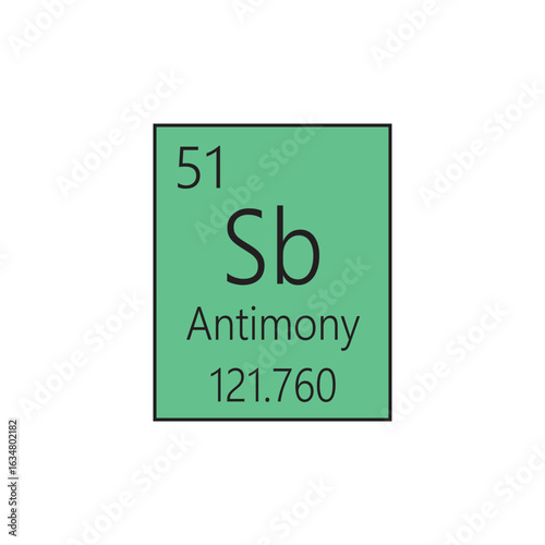 Sb Antimony Metalloid Chemical Element Periodic Table. Simple flat square vector illustration, simple clean style Icon with molar mass and atomic number for Lab, science or chemistry class.
