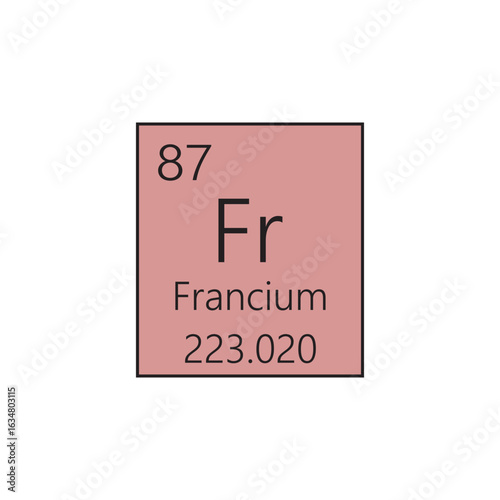 Fr Francium Alkali metal Chemical Element Periodic Table. Simple flat square vector illustration, simple clean style Icon with molar mass and atomic number for Lab, science or chemistry class.