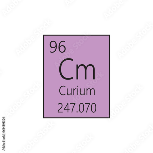 Cm Curium Actinoid Chemical Element Periodic Table. Simple flat square vector illustration, simple clean style Icon with molar mass and atomic number for Lab, science or chemistry class.