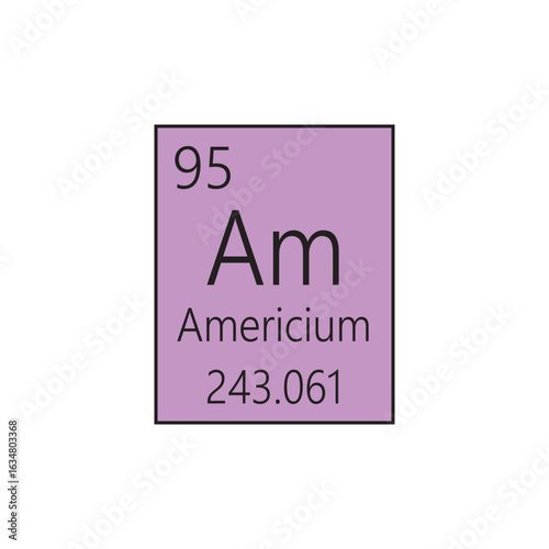 Am Americium Actinoid Chemical Element Periodic Table. Simple flat square vector illustration, simple clean style Icon with molar mass and atomic number for Lab, science or chemistry class.