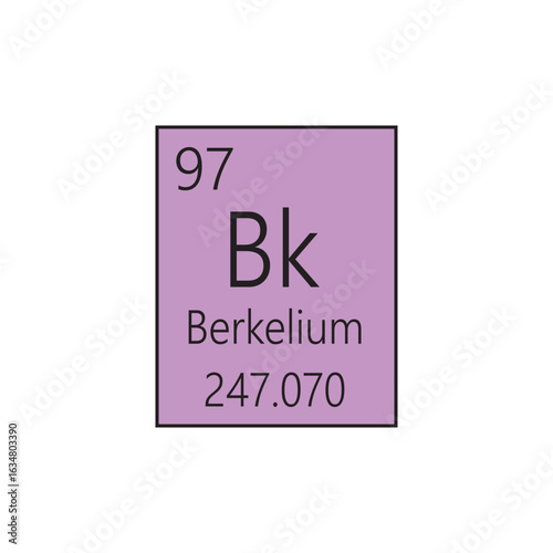 Bk Berkelium Actinoid Chemical Element Periodic Table. Simple flat square vector illustration, simple clean style Icon with molar mass and atomic number for Lab, science or chemistry class.