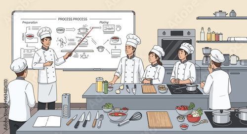 Cooking School Chefs Training In Modern Kitchen Setting