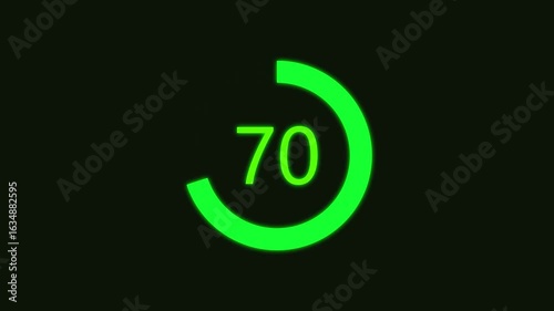 Numerical counting from 0 to 70. Circular progress bar with bright neon green light