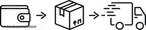 Purchase to delivery process, wallet to box to truck, ecommerce logistics icons, order fulfillment flow, shipping vector illustration
