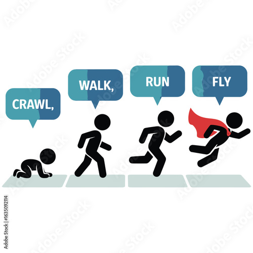 Human development stages from crawling to flying with superhero cape