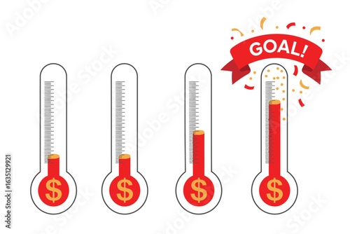 Four thermometers showing progress towards a fundraising goal with dollar signs