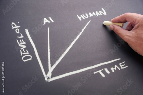 Hand-drawn chalk graph comparing rapid AI development and slower human growth over time, illustrating the widening performance gap between technology and people