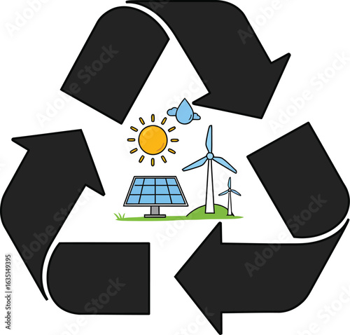 Embrace sustainable energy with solar panels, wind turbines, and a water droplet symbol integrated into the iconic recycling logo for a greener future.