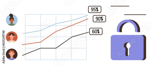 Team progress chart next to secure lock symbol. Growth metrics and user profiles emphasize privacy. Ideal for business, analytics, teamwork, cybersecurity, tech, productivity, simple flat metaphor