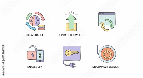 Simple digital security procedures illustrations