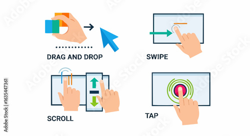 Touchscreen interactions illustrated