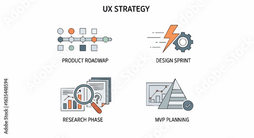 Ux strategy icons product roadmap design sprint research mvp planning