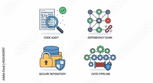 Software development icons flat design style