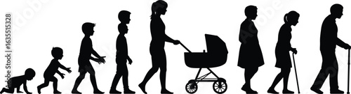 Silhouette progression of human life stages from baby, child, youth, adulthood, parenthood, to elderly, aging process, lifecycle concept, family growth