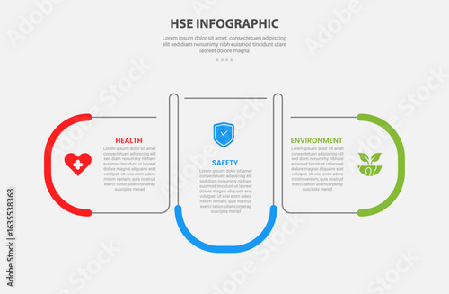 HSE Health Safety and Environment infographic outline style with 3 point template with round rectangle container box with opposite direction for slide presentation
