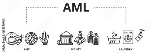 Banner AML Concept. Anti Money Laundering Vector Icons on white background - Fighting illegal dirty money flow.