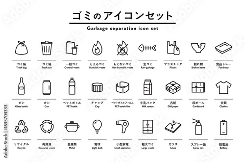 ゴミの分別用アイコンセット　イラスト　燃えるごみ　燃えないごみ　不燃　可燃　プラ　カン　ペットボトル