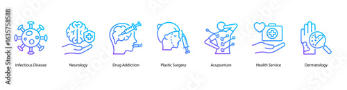 Medical Fields web banner icon vector illustration featuring Infectious Disease, Neurology, Drug Addiction, Plastic Surgery, Acupuncture, Health Service, and Dermatology.