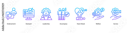 Leadership Acts web banner icon vector illustration featuring Endorsement, Outreach, Leadership, Accompany, Heart Attack, Welfare, and Service.