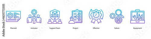 Team Mission web banner icon vector illustration featuring Planned, Inclusion, Support Team, Project, Effective, Failure, and Equipment.