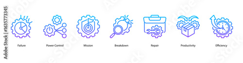 Reliable Output web banner icon vector illustration featuring Failure, Power Control, Mission, Breakdown, Repair, Productivity, and Efficiency.