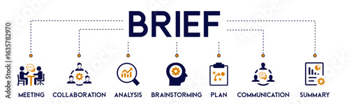 Brief website icons vector concept illustrated with an icons of meeting, summary, communication, planning, brainstorming, analysis, collaboration.