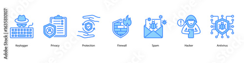 System Guard web banner icon vector illustration featuring Keylogger, Privacy, Protection, Firewall, Spam, Hacker, and Antivirus.