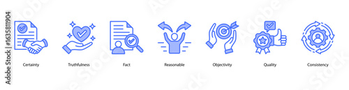 Truth Markers web banner icon vector illustration featuring Certainty, Truthfulness, Fact, Reasonable, Objectivity, Quality, and Consistency.