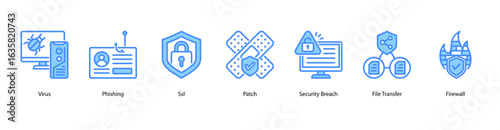 Malware and Intrusion Alert web banner icon vector illustration featuring Virus, Phishing, SSL, Patch, Security Breach, File Transfer, and Firewall.
