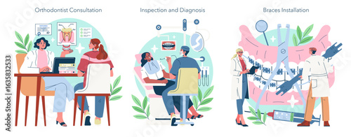 Orthodontic Care Process Vector Illustration Set