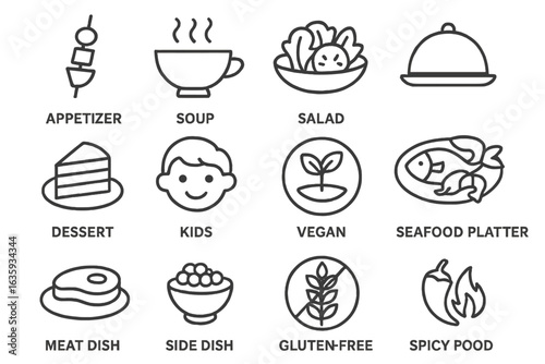 Food Menu Icons. Line style icons of food menu categories: appetizer icon, soup bowl, salad plate, main course icon, dessert slice