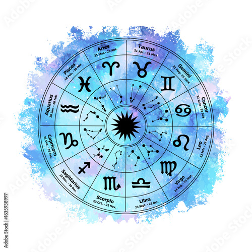 Circle with signs of zodiac on watercolor background. Vector illustration.
