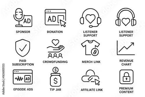 Podcast Monetization Icons. Line style icons of podcast monetization: sponsor icon, ad insertion, donation button, listener