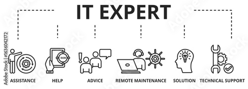 Banner of IT expert concept. IT Expert, Information Technology Advice or Services. Vector Illustration