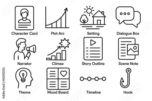 Creative writing elements: character, plot, setting, dialogue, climax, story, scene, mood, timeline, theme