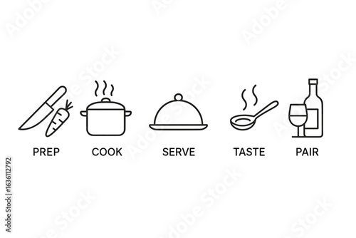 Kitchen icons illustrating stages of cooking process: prep, cook, serve, taste, pair
