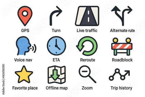 Navigation icons: gps, live traffic, alternate route, roadblock, voice navigation