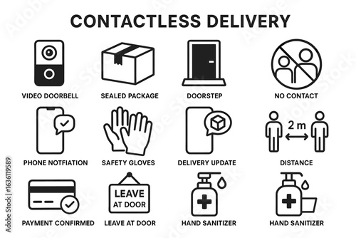 Contactless delivery symbols: sealed package, doorstep, no contact, safety measures, hand sanitizer