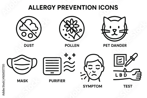 Allergy prevention icons: dust, pollen, pet dander, mask, purifier, symptom, test