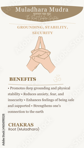 Muladhara Mudra: Root Chakra Gesture Illustration