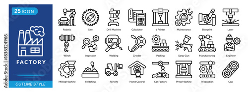 factory icon set collection in outline style. an icon pack contain robotic, saw, drill machine, calculator, 3d printer, maintenance, blueprint, laser, winch, inspection