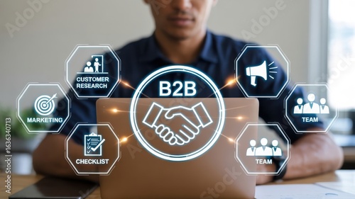 B2B (Business to Business) Strategy, emphasizing professional partnerships and collaborative marketing