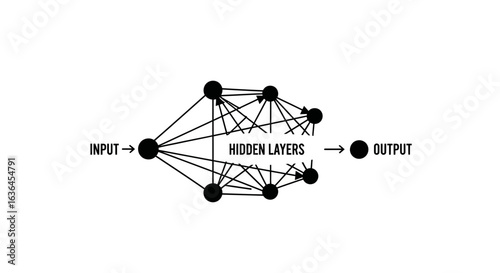 Neural Network Diagram for Artificial Intelligence and Deep Learning